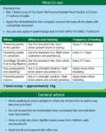 Westland Gro-Sure All-Purpose Soluble Plant Food – Water Soluble Plant Food - Image 2