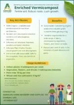 Enriched Vermicompost Organic Fertilizer – Fast Acting Plant Food (1kg) – Water Soluble Plant Food - Image 4