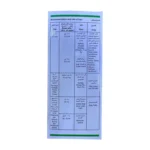 Decis EC 100 Expert Insecticide – 250ML – Deltamethrin 10% – Pest - Image 2
