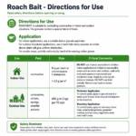 ROACHBAIT Granular Cockroach Bait 225g – Pest - Image 2