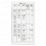 Tracer Spinosad 480 SC Insecticide – Pest - Image 2